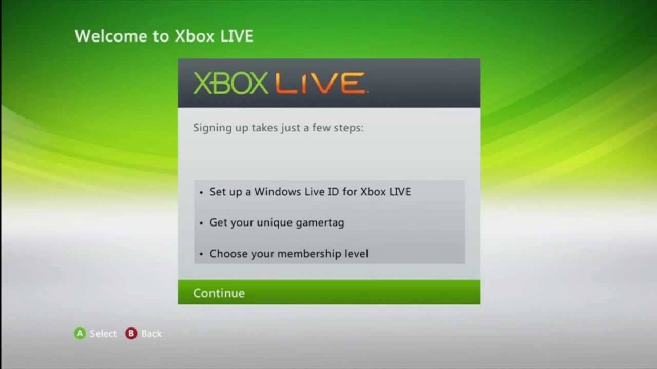 Xbox 360: A Pioneer in Modern Gaming 19